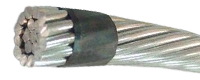  all aluminium conductor AAC Conductor